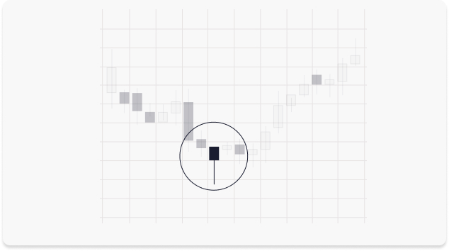 The Bullish Hammer